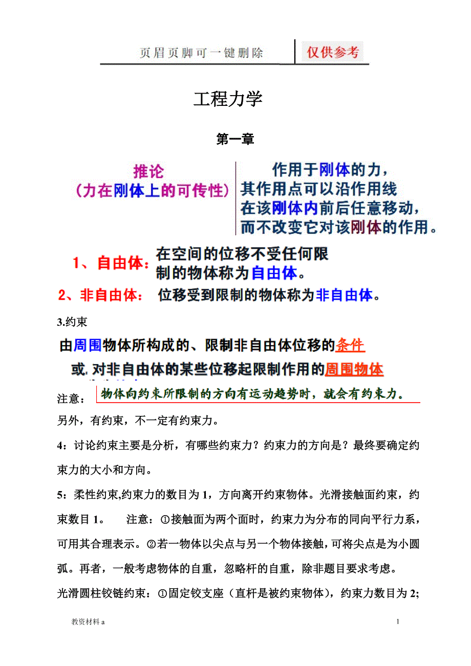 工程力学重点知识总结稻谷书屋_第1页