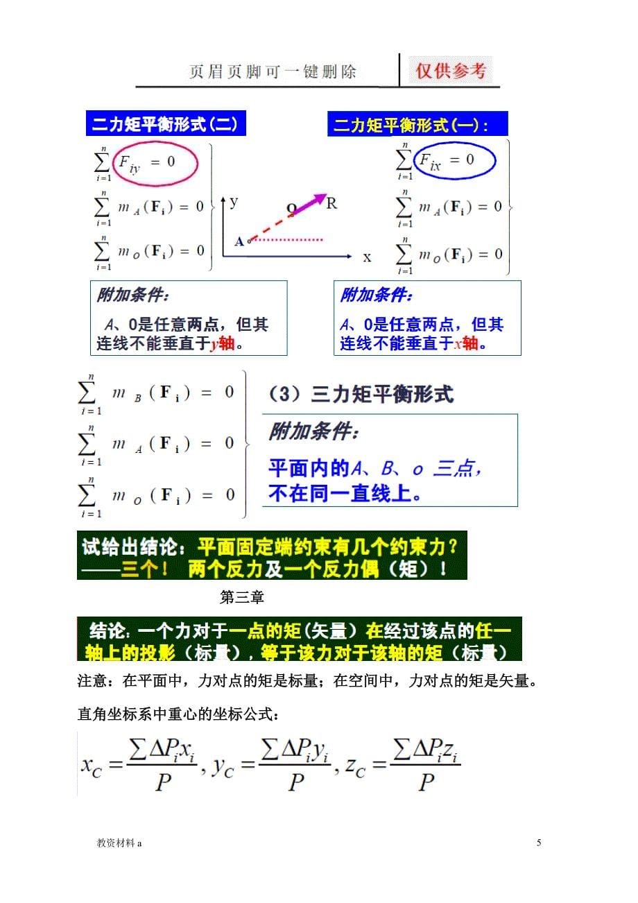 工程力学重点知识总结稻谷书屋_第5页