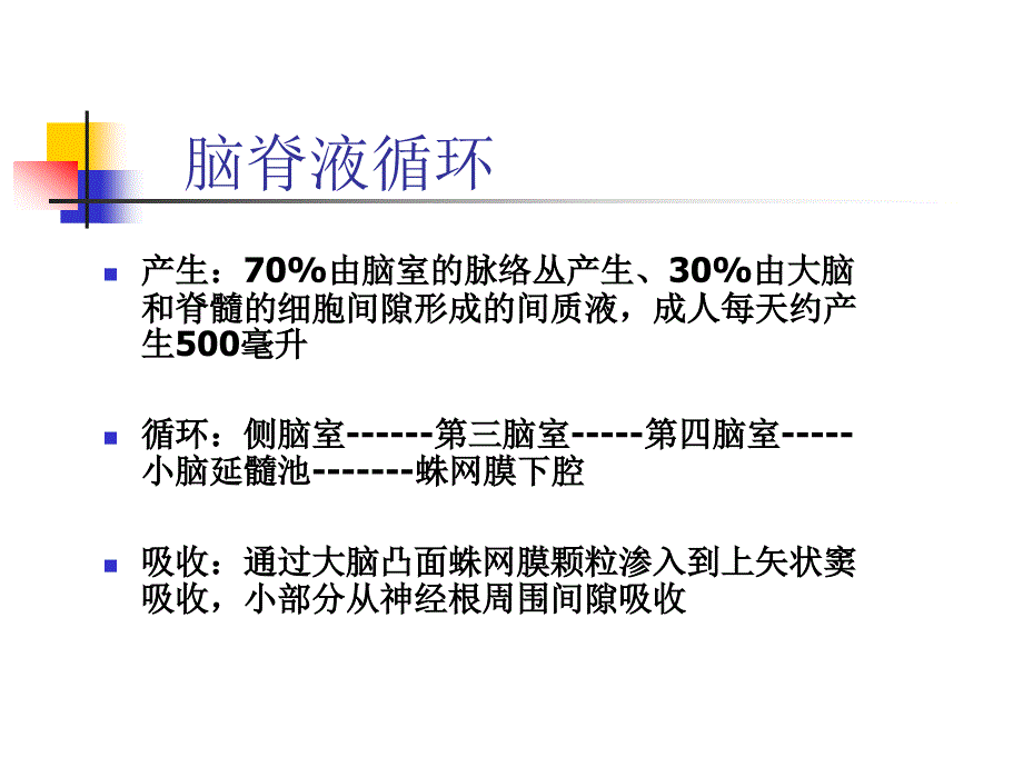 腰椎穿刺术概论_第4页