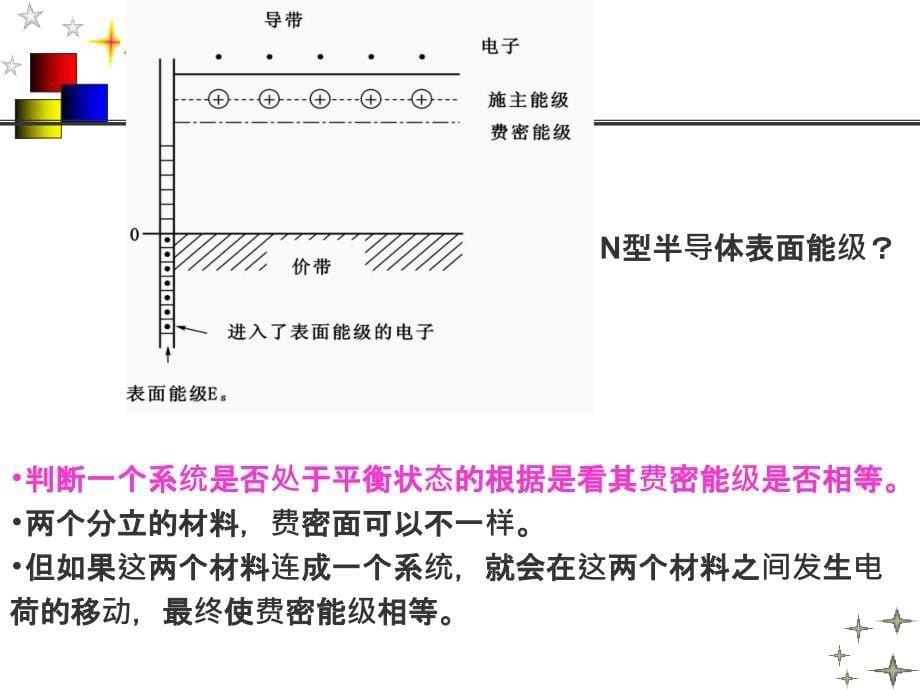 能带理论与半导体_第5页