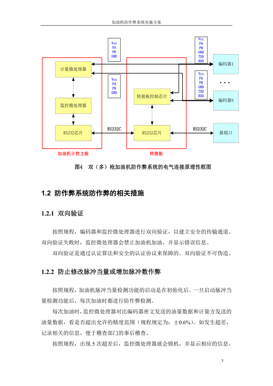 加油机防作弊系统实施方案_第4页