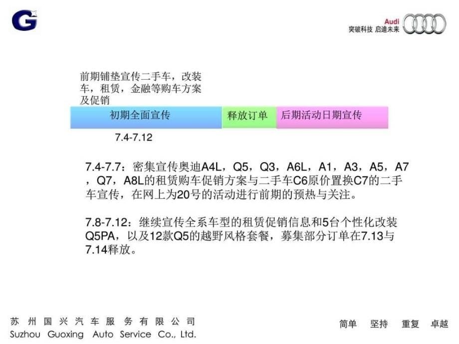 奥迪4S店7月20日营销方案销售营销经管营销专业资料.ppt_第5页