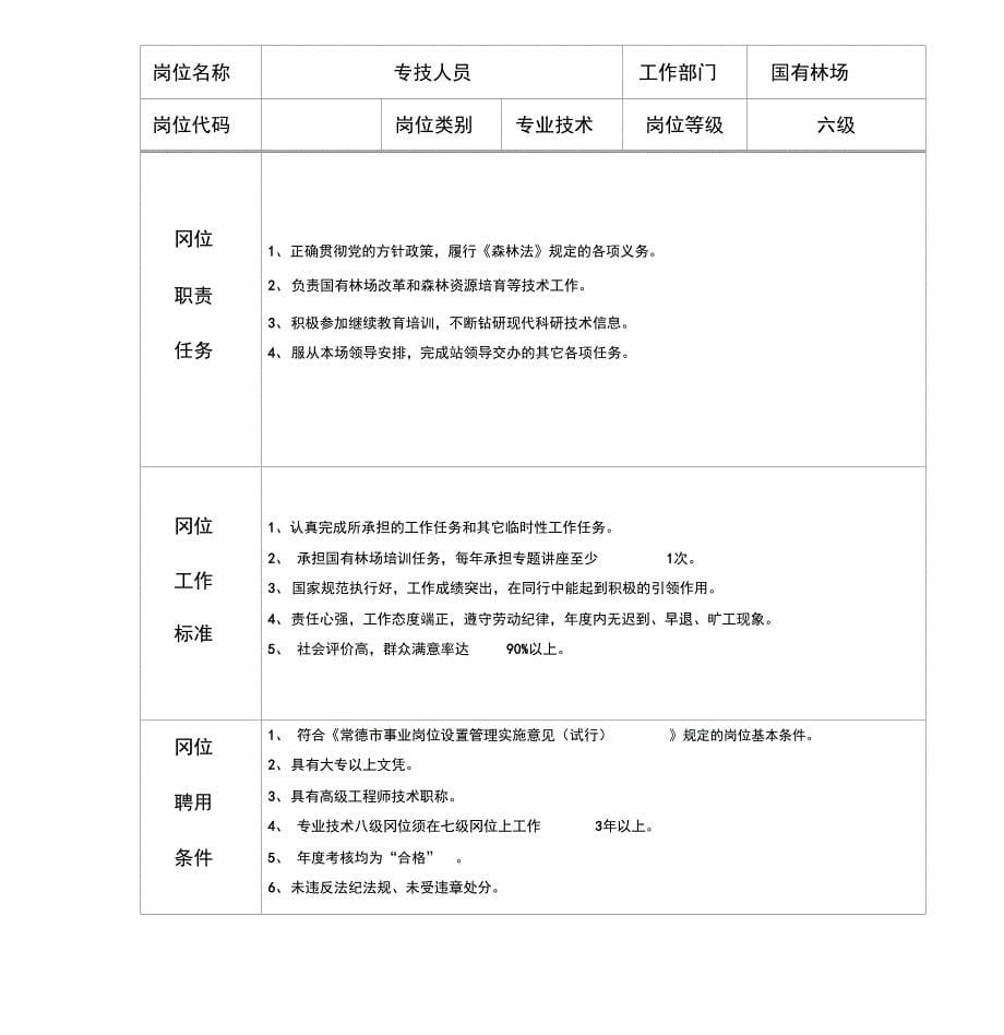 国有林场三类岗位说明书_第5页