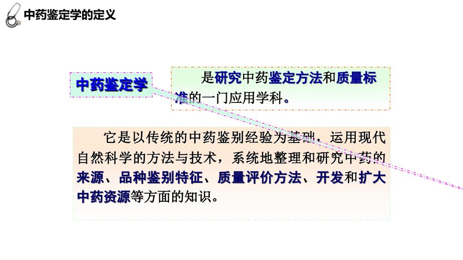 中药鉴定学培训讲授内容宣讲PPT课件_第4页