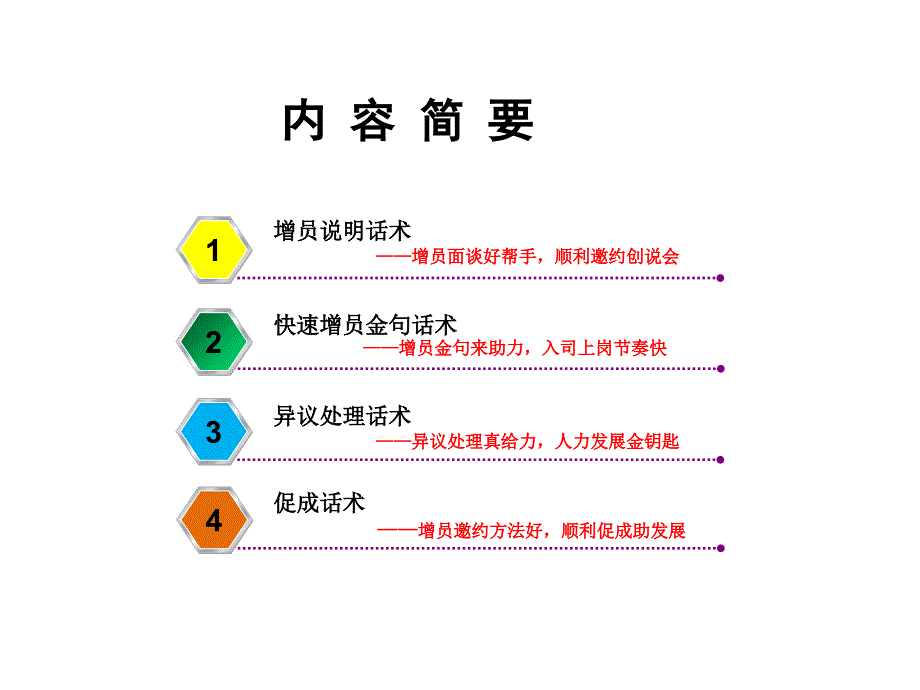 最新增员话术折页解说幻灯片_第2页