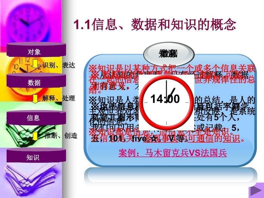 第一部分信息与信息系统概述教学课件_第5页