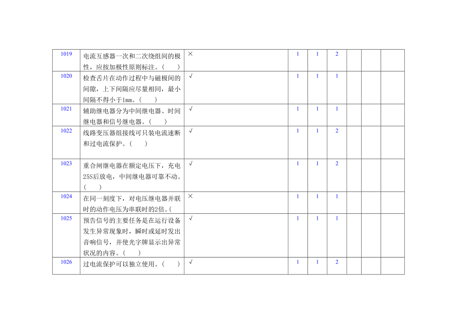 电力资格考试题库电力行业继电保护工_第4页