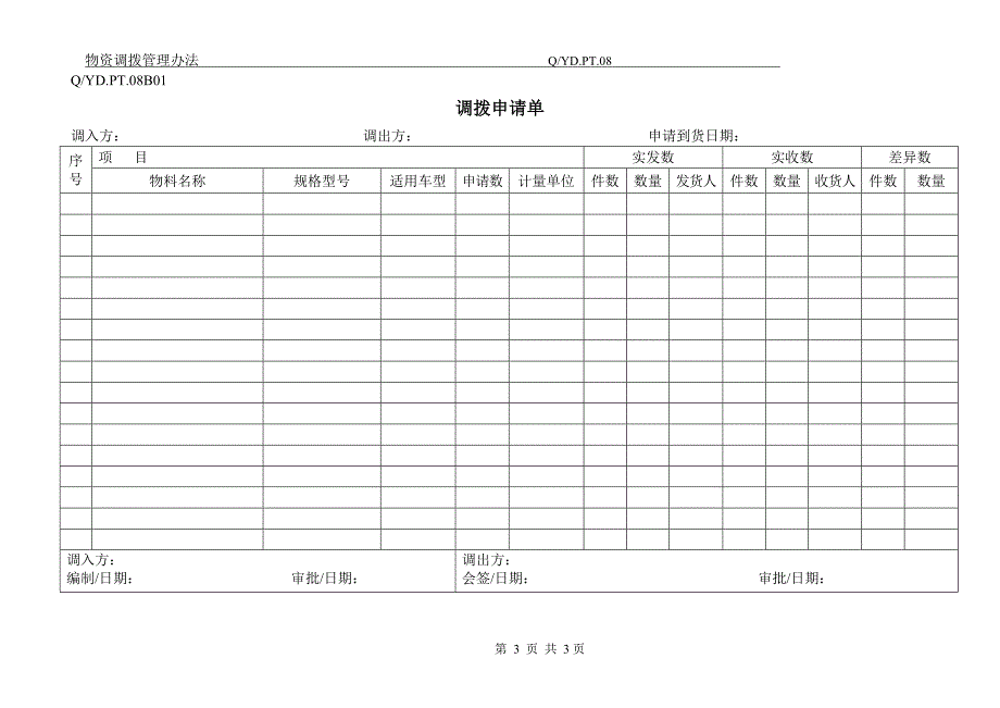 公司物资调拨管理办法.doc_第4页