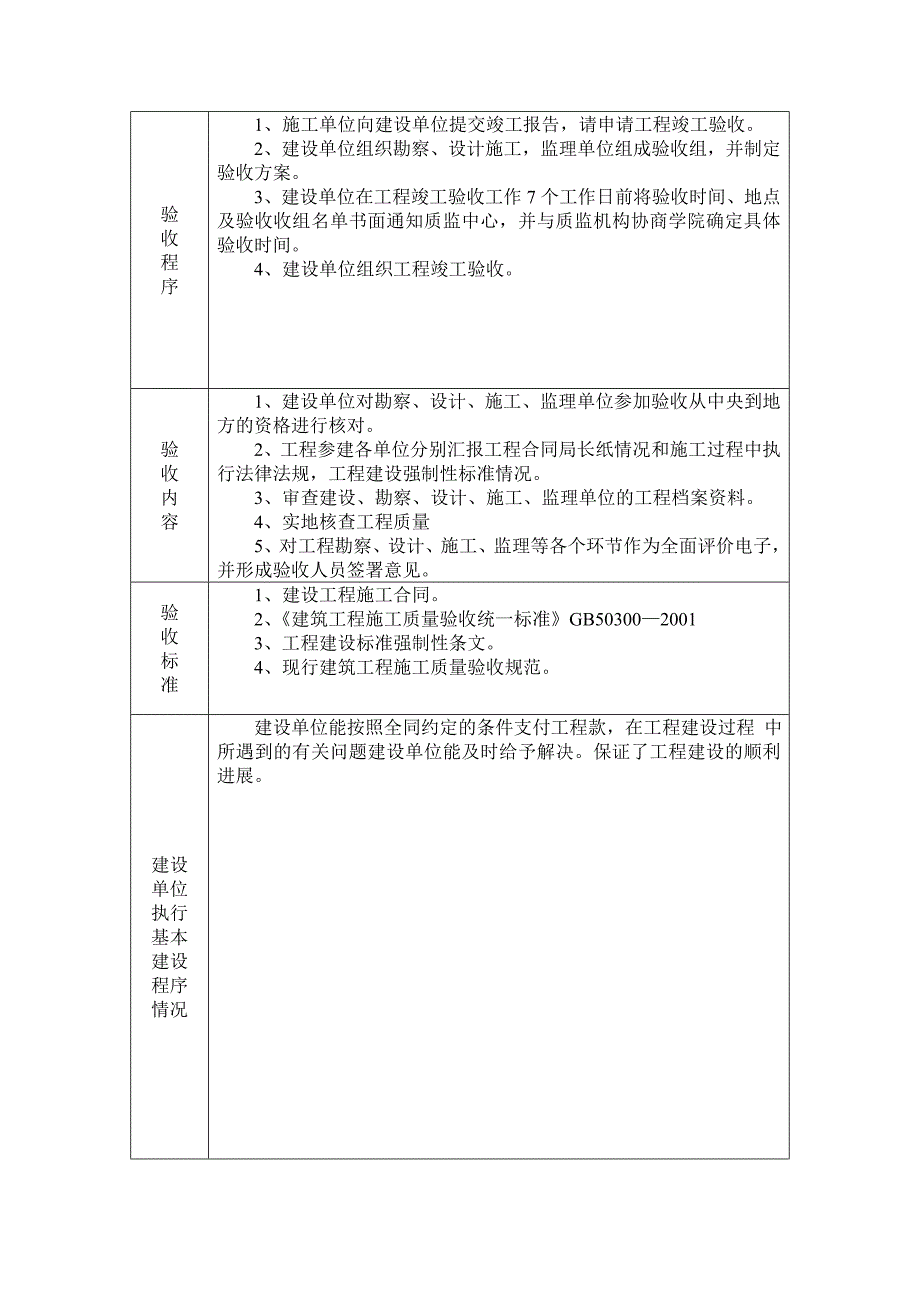 重点工程竣工验收资料_第4页