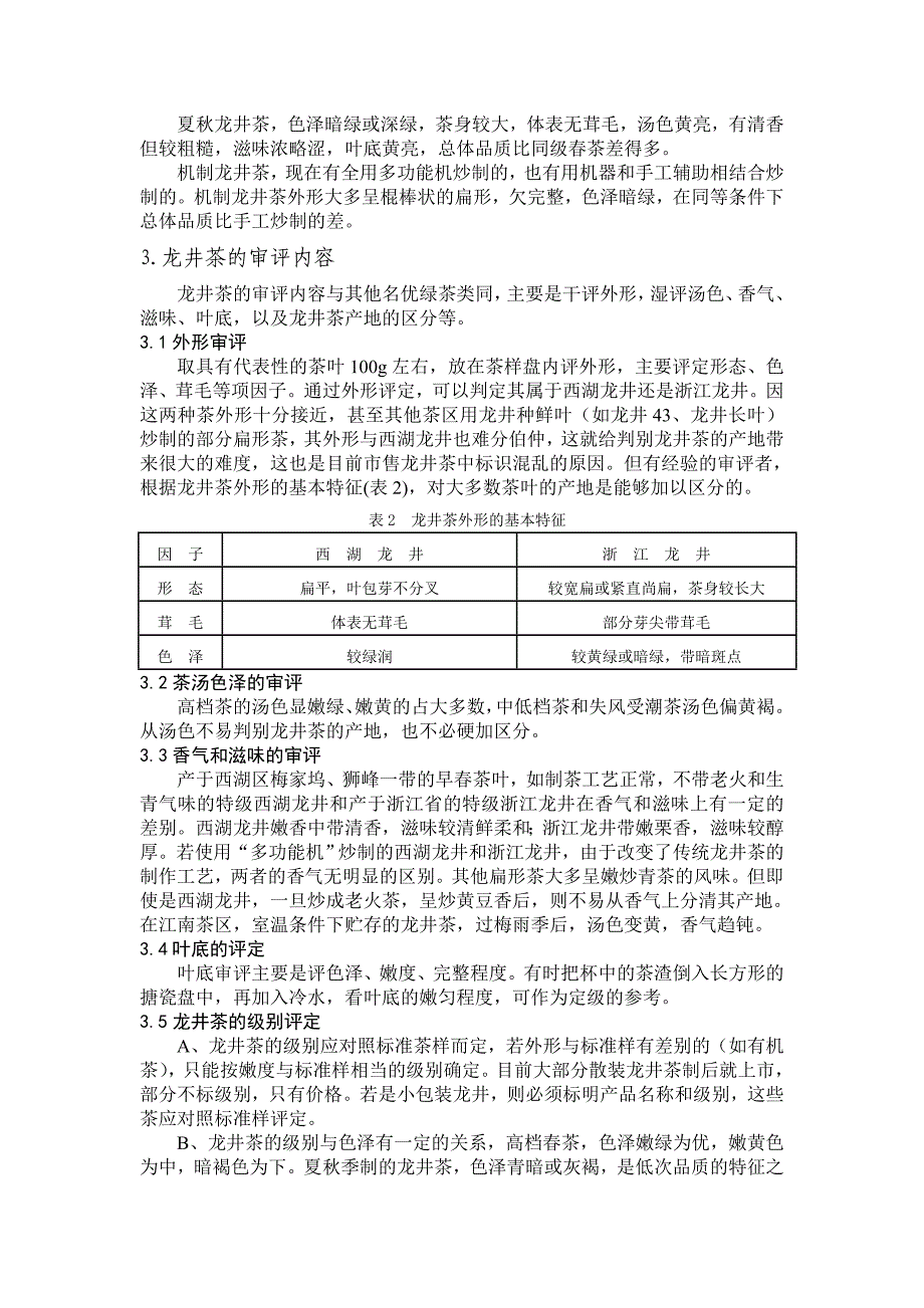 龙井茶的综合审评.doc_第2页