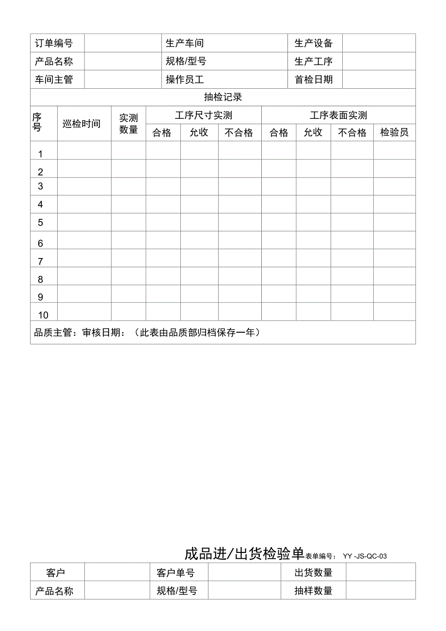 品质部使用表单正式版_第3页