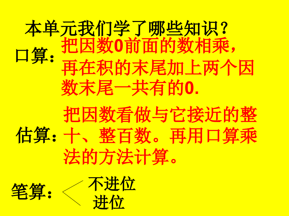 人教版小学数学三年级下两位数乘两位数_第2页