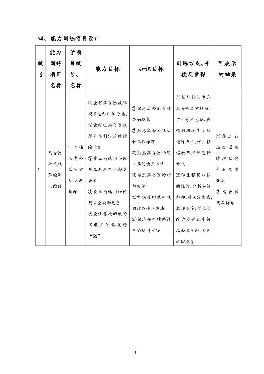 汽车底盘构造与维修项目化课程整体设计_第5页