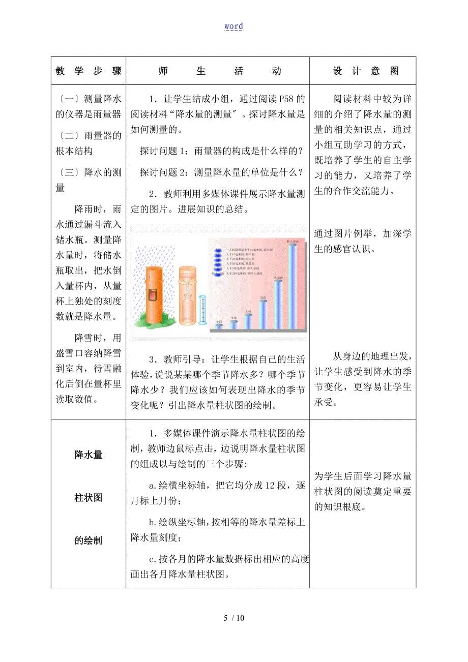 降水地变化与分布教学设计_第5页