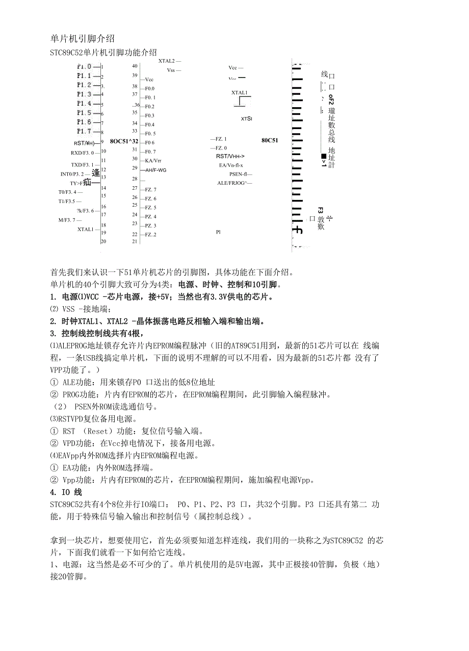 单片机引脚介绍_第1页