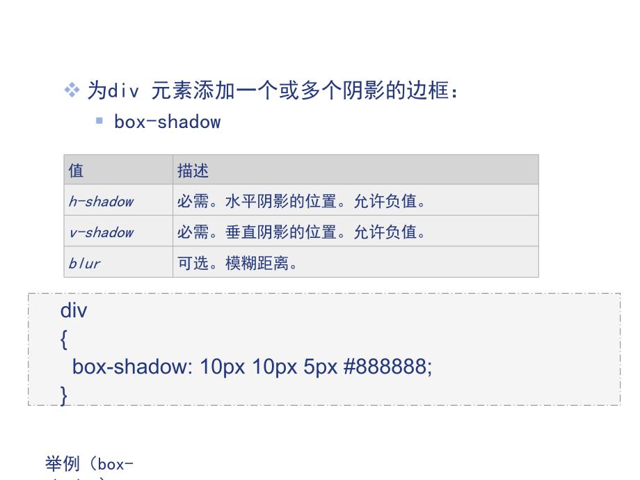 HTML第6章CSS3新增属性课件_第4页