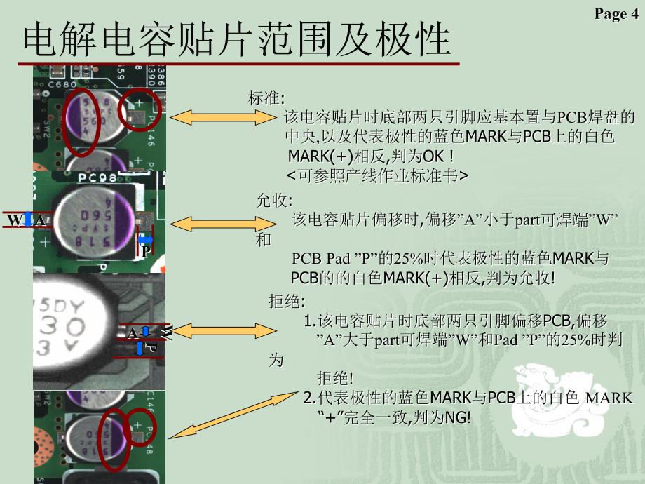 SAKI检测标准说明书_第4页