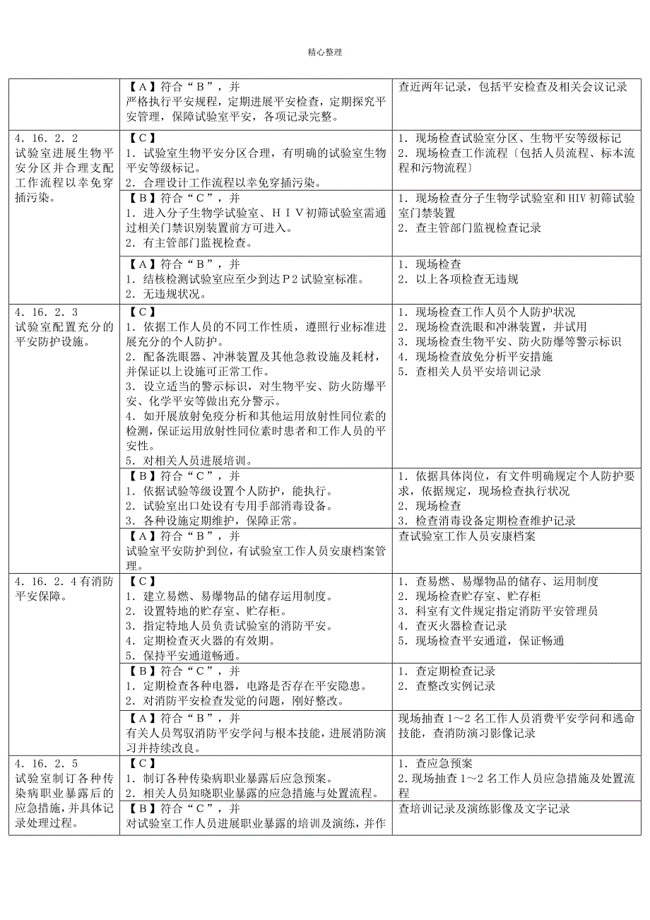 三甲评复审标准检验_第3页