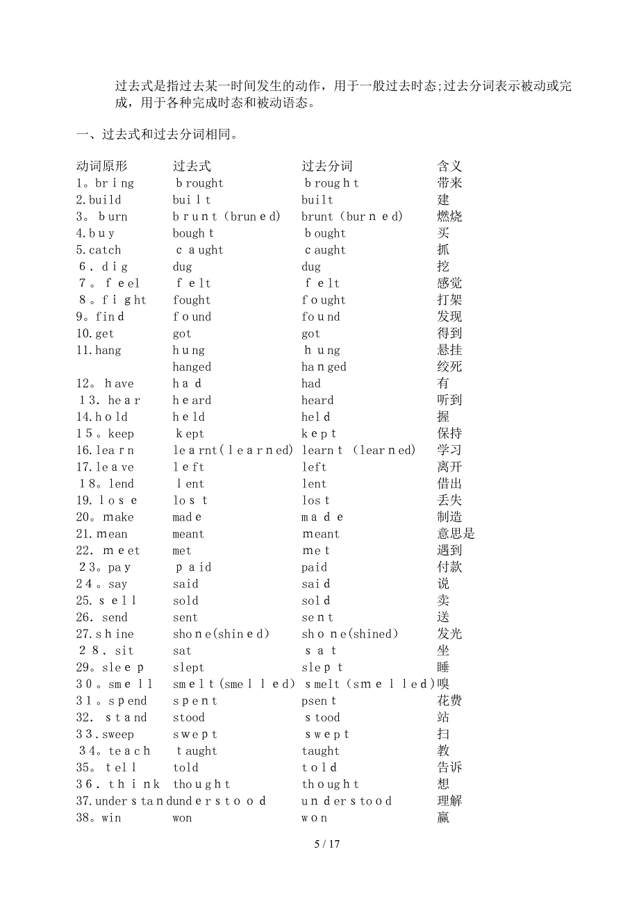 动词第三人称单数变换_第5页