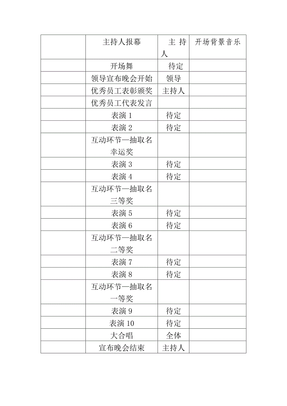 大型公司年会策划方案_第3页