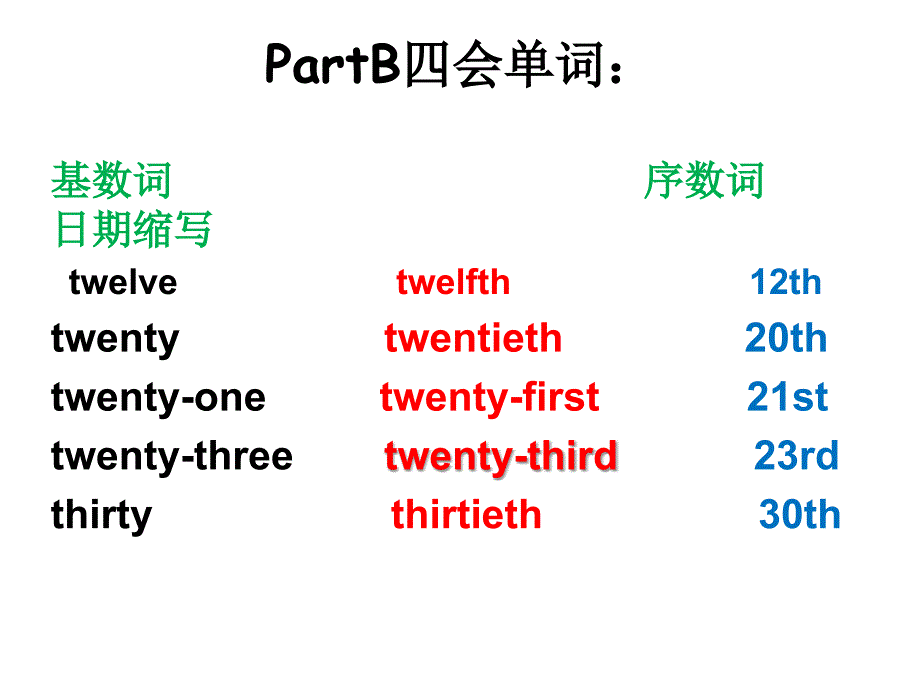 新版PEP小学英语五年级（下册）Unit4单元总复习课件_第4页