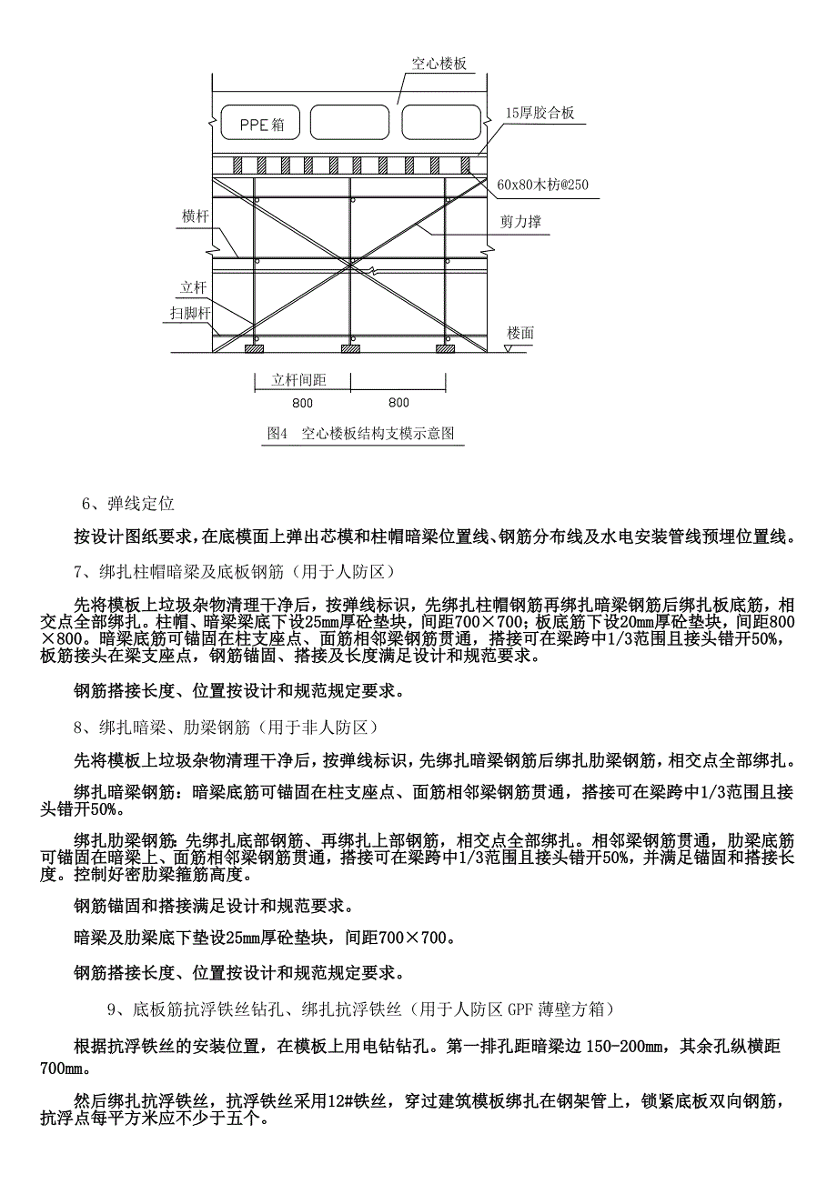 空心楼盖结构施工方案_第4页