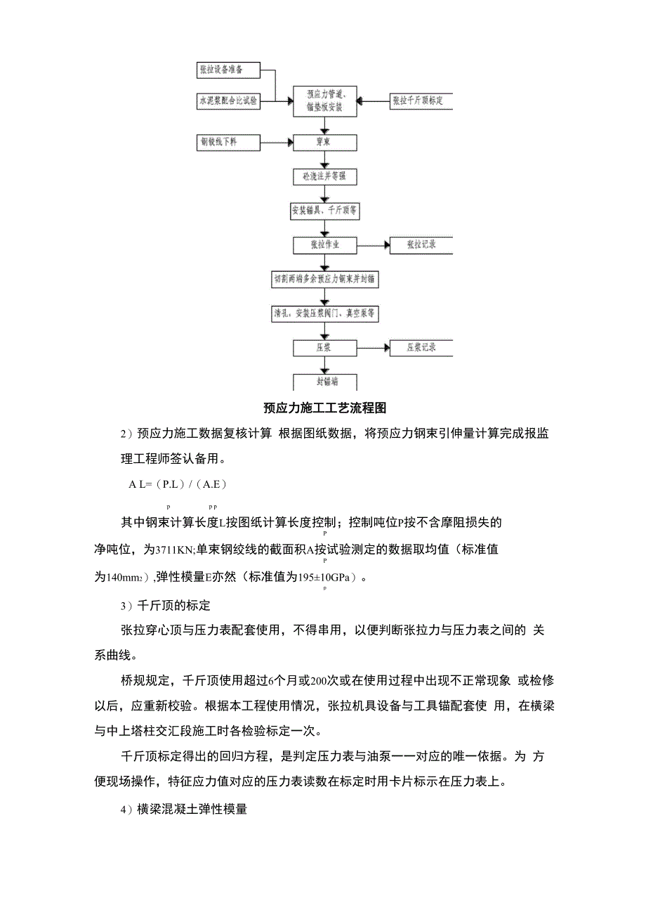 某跨海大桥索塔横梁预应力施工细则_第2页