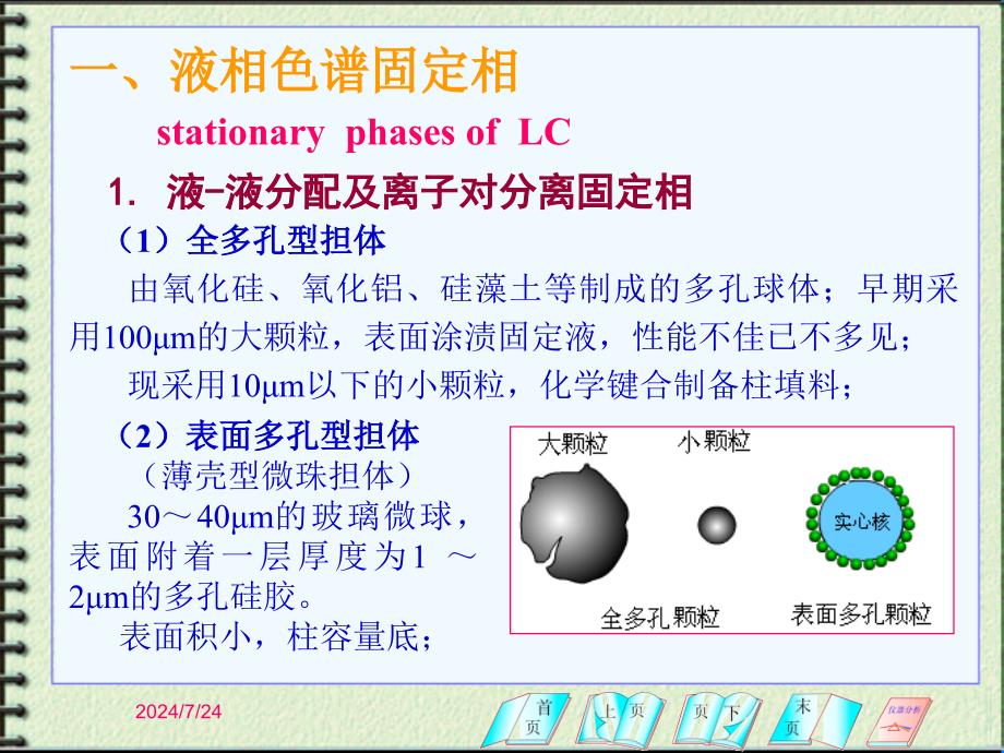 HPLC固定相与流动相_第2页