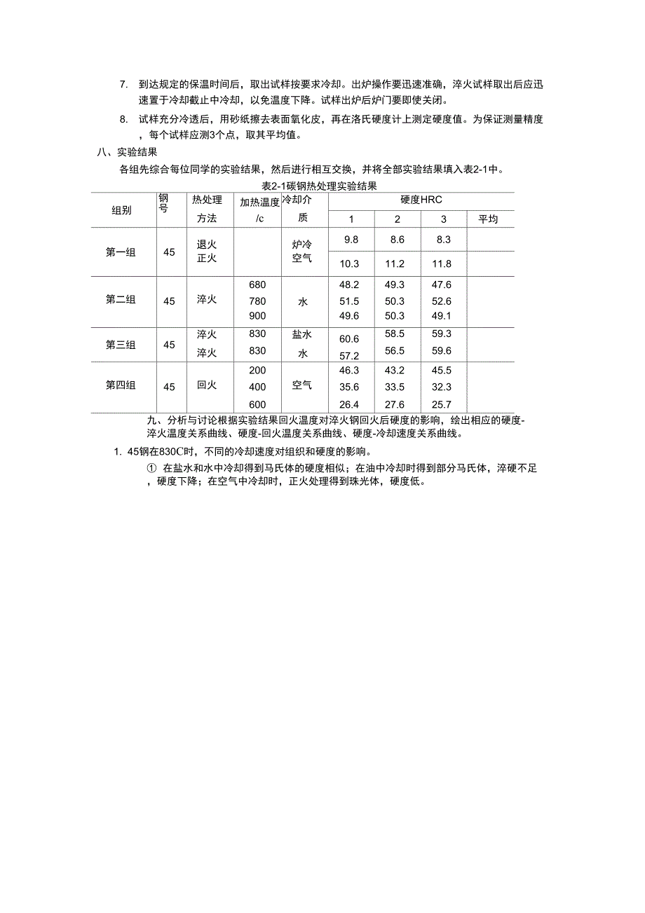 常见的热处理工艺和设备_第2页