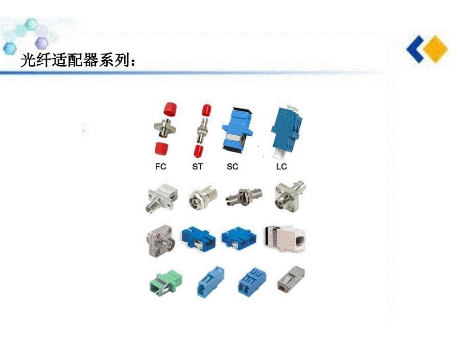 ODN产品介绍1_第5页