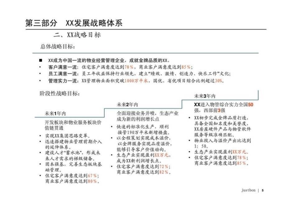 某房地产物业公司战略发展规划_第5页