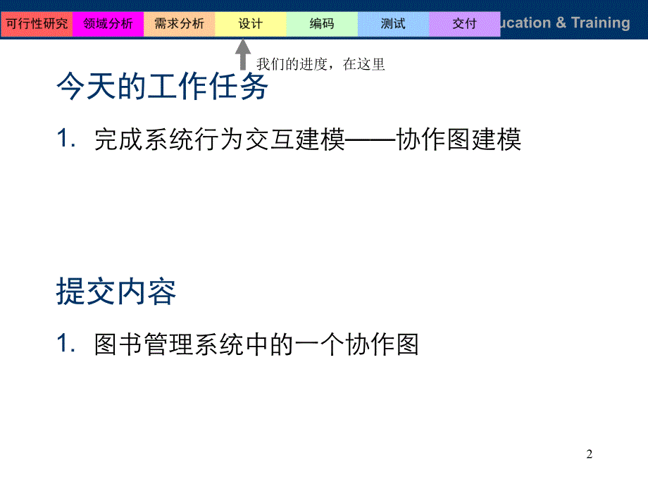 10图书管理系统动态结构设计协作图_第2页