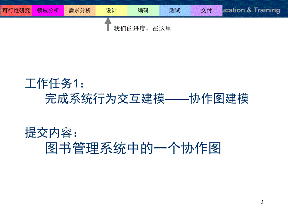 10图书管理系统动态结构设计协作图_第3页