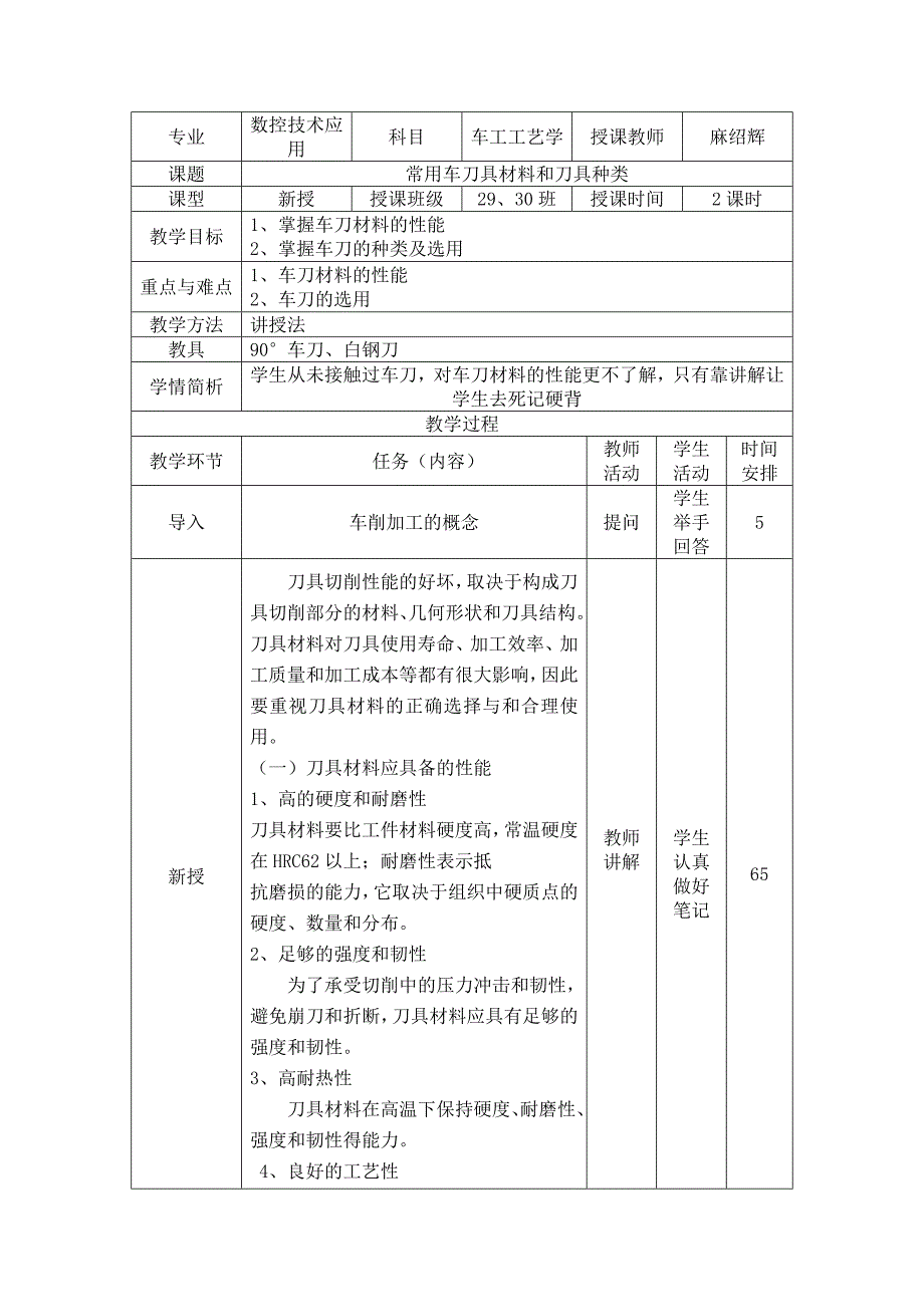 常用刀具材料和刀具种类(麻)_第1页