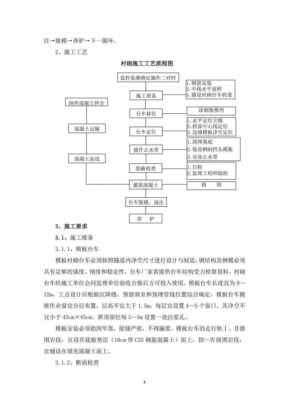 衬砌混凝土施工方案_第4页