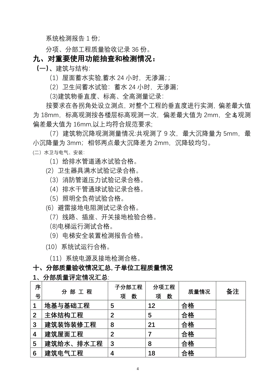 工程质量评定报告.doc_第4页