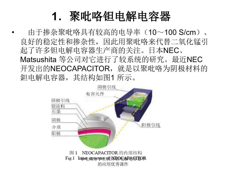 导电高分子在固体钽电解电容器中的应用优秀课件_第5页