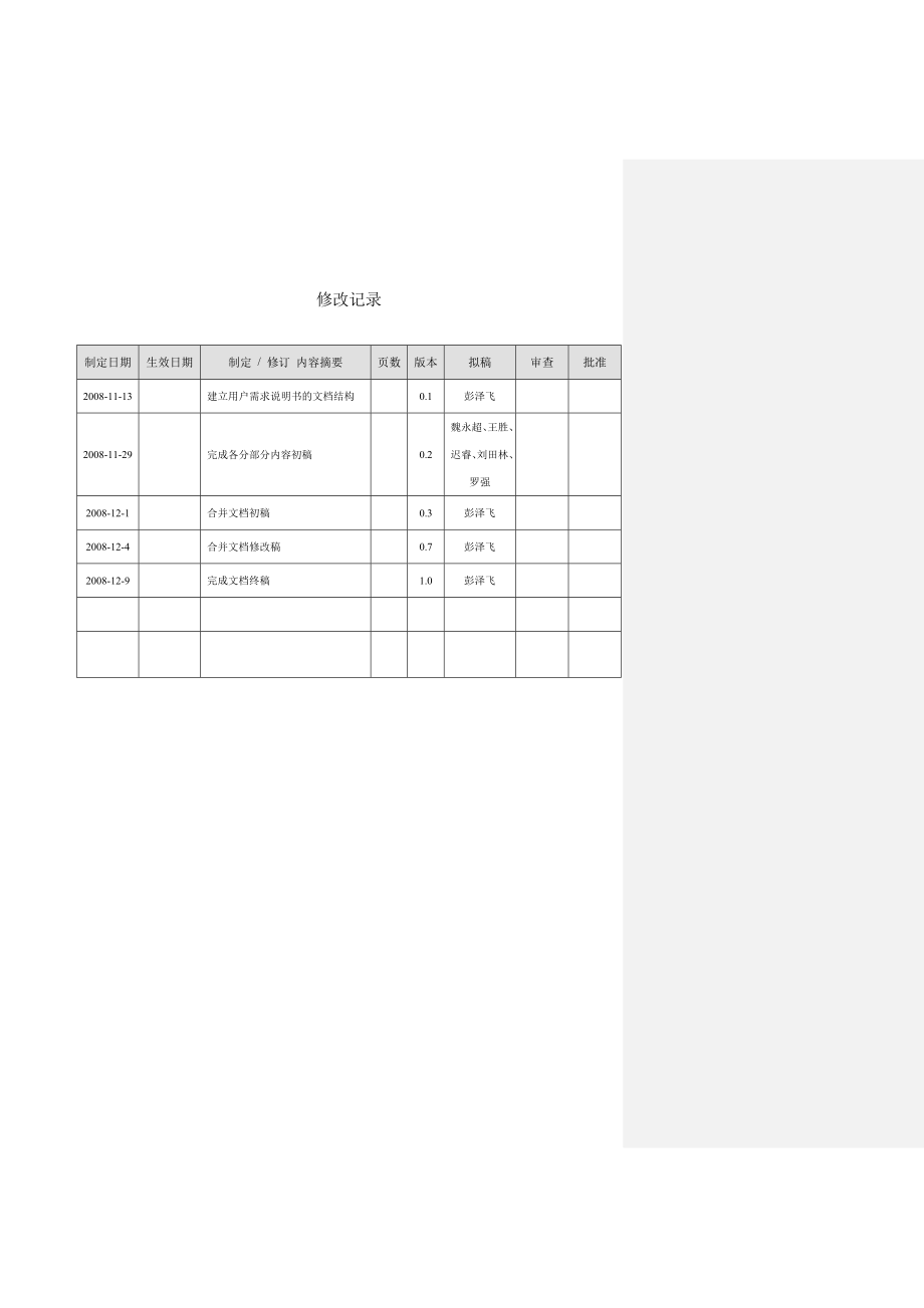 渤海银行操作风险管理系统一期建设项目用户需求说明书终稿1210评审_第2页