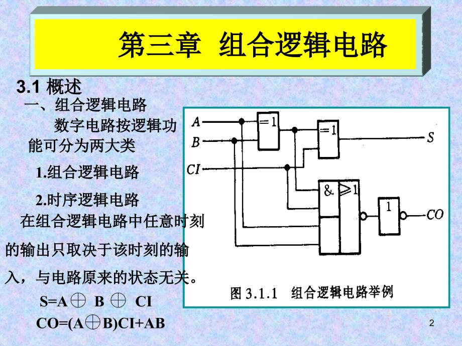 三章节组合逻辑电路_第2页