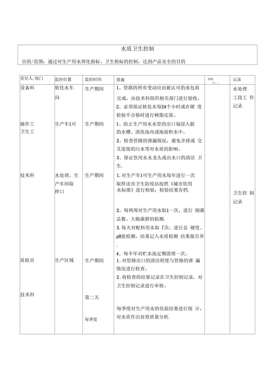 乳业卫生标准操作规范_第3页