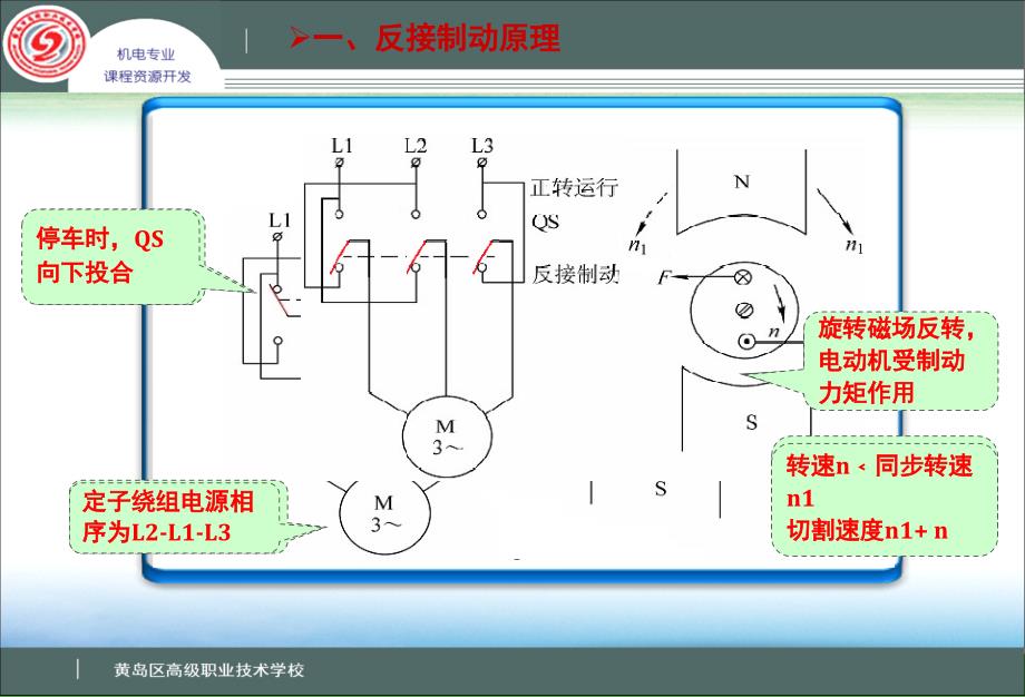 反接制动控制线路电路图及工作原理ppt课件_第4页