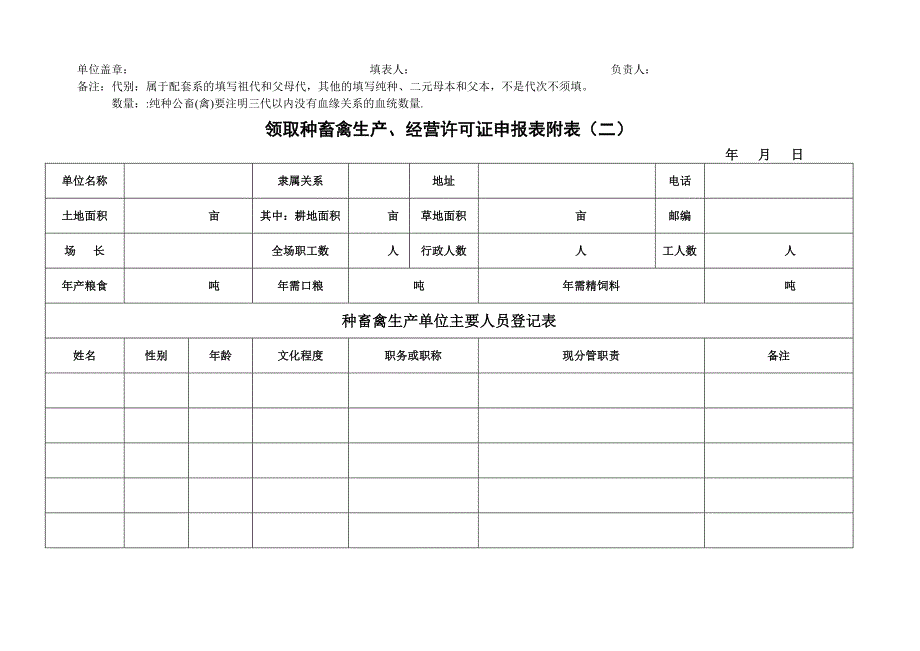 参考种畜禽生产经营许可证申请表_第3页