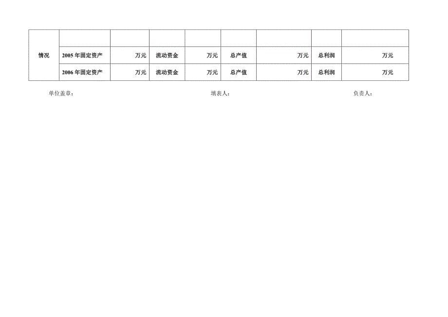 参考种畜禽生产经营许可证申请表_第5页