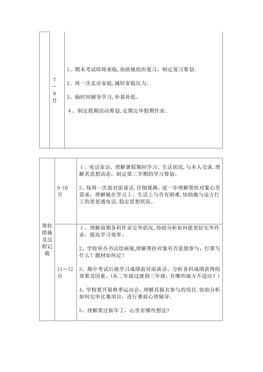 张刘鑫精准帮扶记录表_第3页