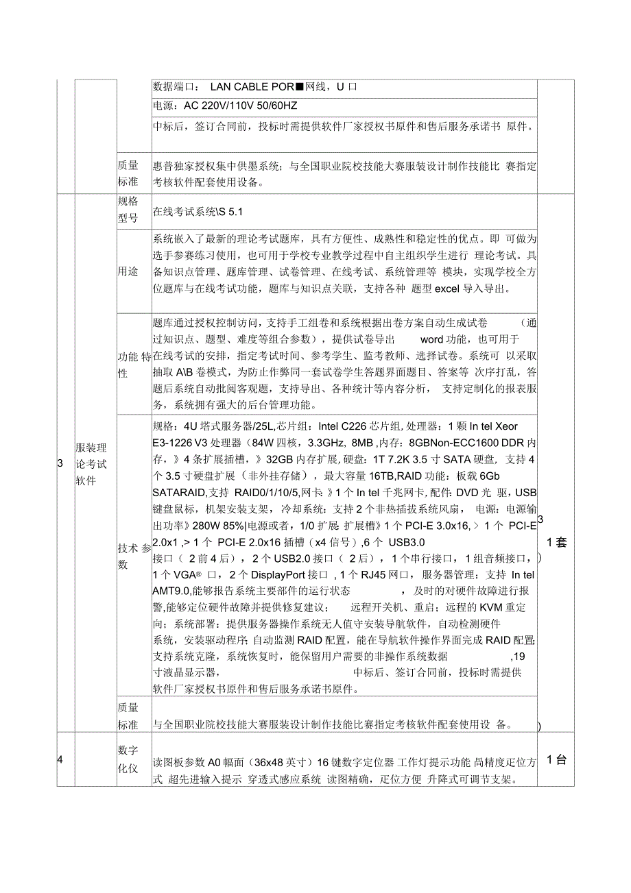 五河职业教育中心服装设备及软件单一采购主要技术参数_第4页