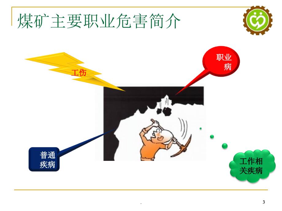 职业卫生.PPT_第3页