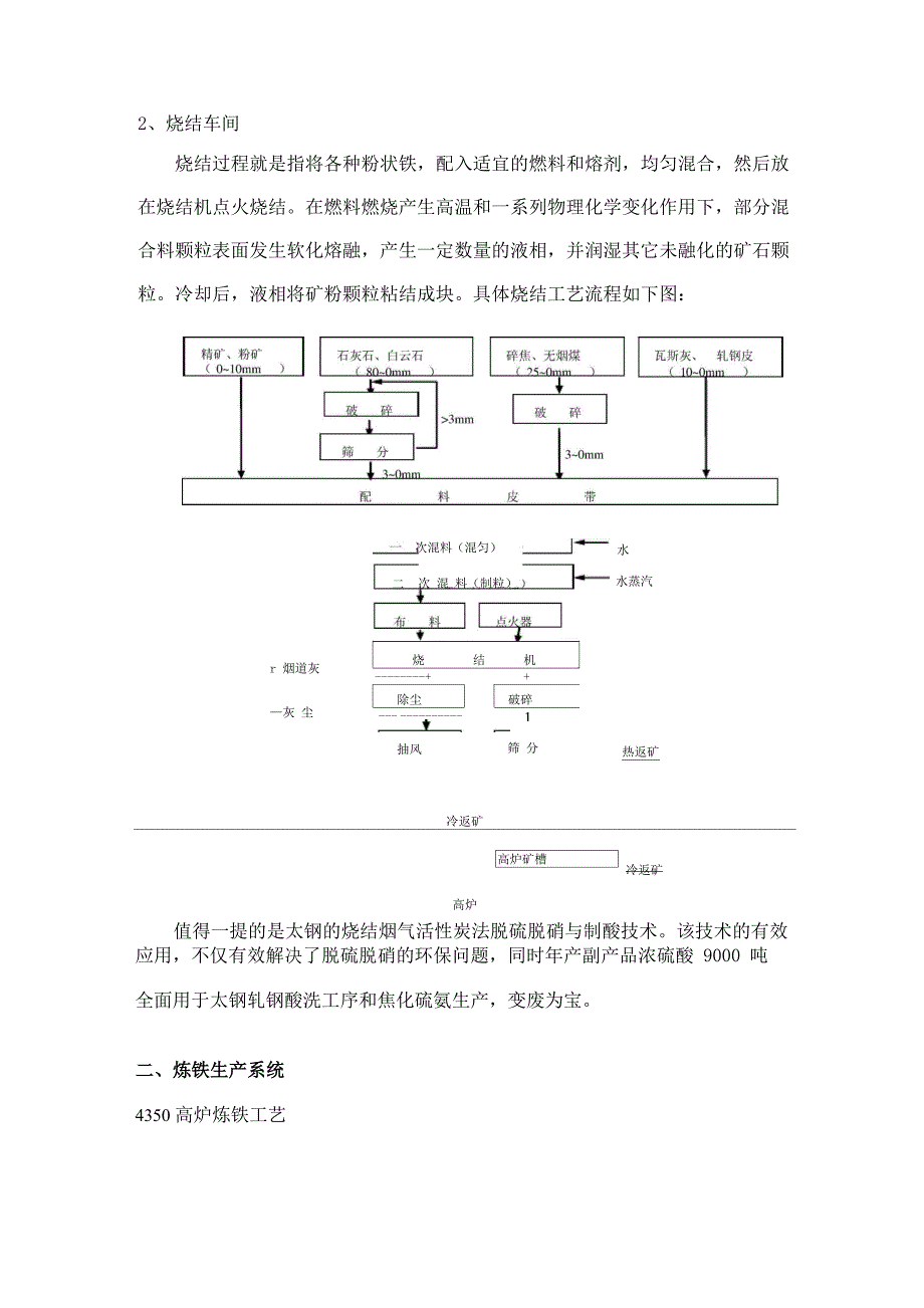 太钢的生产流程及工艺熊晋_第2页