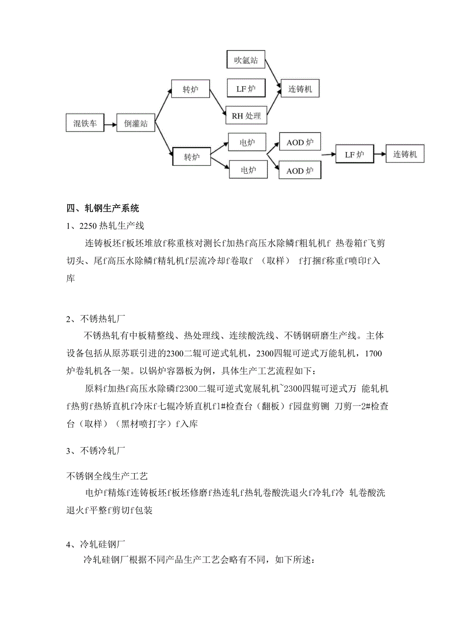 太钢的生产流程及工艺熊晋_第4页