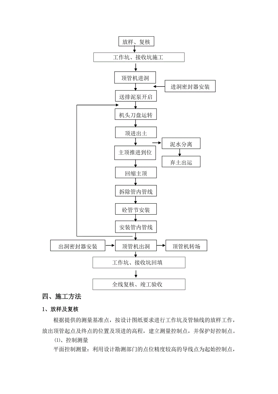 污水处理厂顶管施工方案_第3页