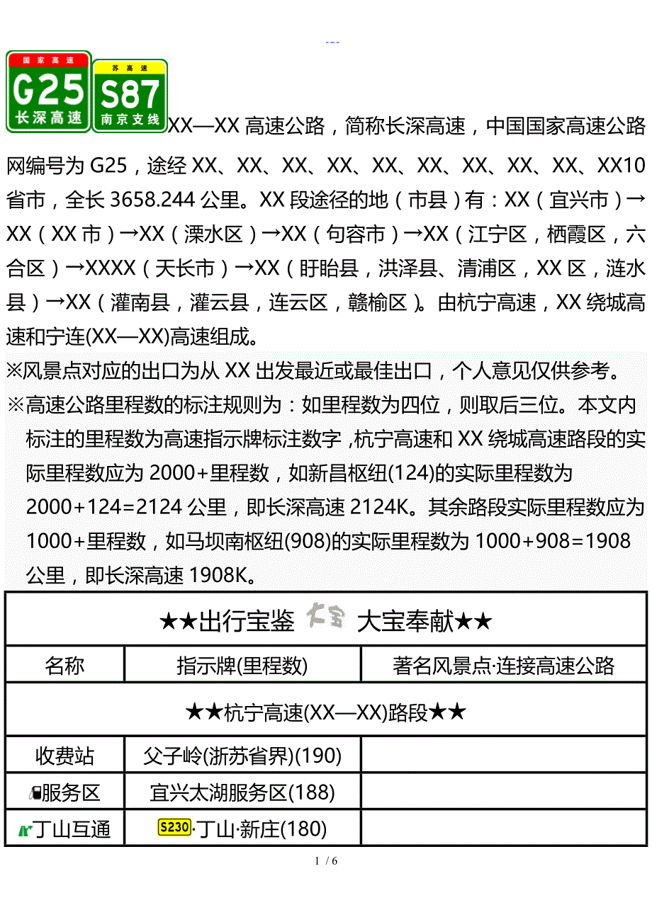G25长深高速（江苏段)出入口、服务区、里程数和风景区_第1页